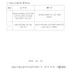2025년 2/4분기 중잉노사협의회 및 산업안전보건위원회 결과